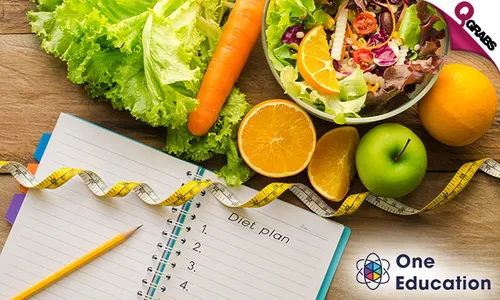 Nutrition Masterclass: Build Your Perfect Diet & Meal Plan Online Course!